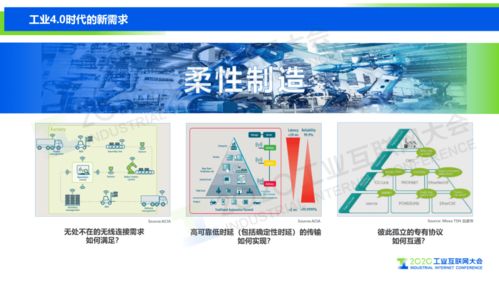 5G与TSN双剑合璧，武汉企业以网站建设为支点迎接工业互联网新时代